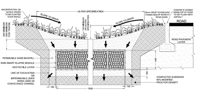 grassswalelinedwg.png - large